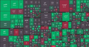 رشد شاخص‌های بورسی