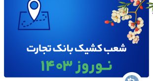 شعب کشیک بانک تجارت در تعطیلات نوروز 1403 معرفی شدند