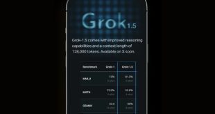 هوش مصنوعی ایلان ماسک عکس‌ها را تفسیر می‌کند