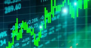 رشد ۶۳۵۵ واحد شاخص کل در اواسط بازار