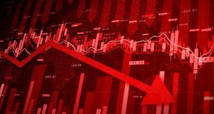 بورس قرمز در نیمه ساعت بازار