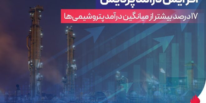  افزایش درآمد پردیس 17درصد بیشتر از میانگین درآمد پتروشیمی‌ها