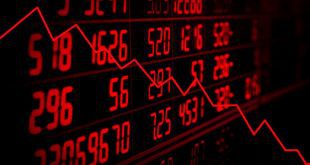 شاخص کل ۲۳ هزار واحد ریخت