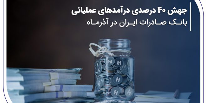 جهش ۴۰ درصدی درآمدهای عملیاتی بانک صادرات ایران در آذرماه