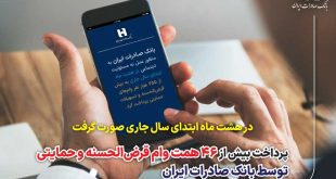 پرداخت بیش از 46 همت وام قرضالحسنه و حمایتی توسط بانک صادرات ایران