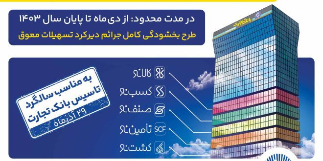 طرح «فرصت نو»، پیشنهاد ویژه بانک تجارت برای تسویه بدهی مشتریان