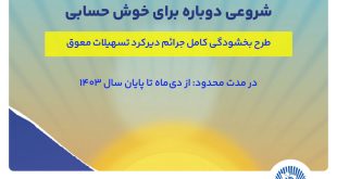 طرح «فرصت نو»، پیشنهاد ویژه بانک تجارت برای تسویه بدهی مشتریان