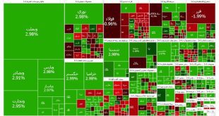 بورس به مسیر صعود برگشت