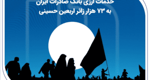 خدمات ارزی بانک صادرات ایران به 73 هزار زائر اربعین حسینی