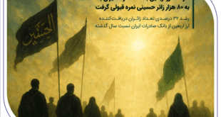 کارنامه ارز اربعین بانک صادرات ایران با خدمت به 80 هزار زائر حسینی نمره قبولی گرفت