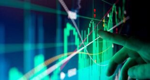 رشد ۴۷ هزار واحدی شاخص کل بورس