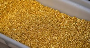 عقب نشینی طلای جهانی