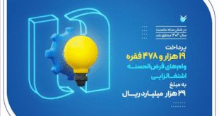 کارآفرینی ۱۹ هزار سرپرست خانوار با وام‌های قرض‌الحسنه بانک صادرات ایران