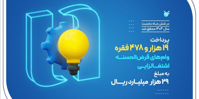 کارآفرینی ۱۹ هزار سرپرست خانوار با وام‌های قرض‌الحسنه بانک صادرات ایران