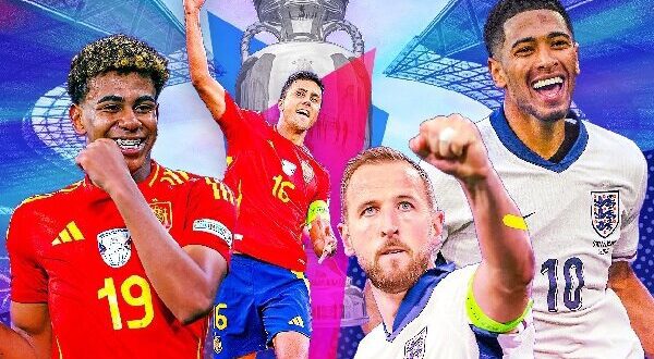 رونمایی از نماد یورو ۲۰۲۸