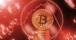 بیت‌کوین ۱۰ درصد سقوط کرد