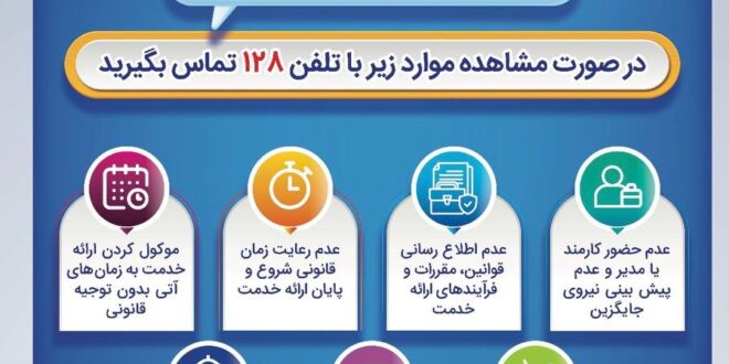 بانک صادرات ایران، مشتری‌مدار و پاسخگو با سامانه «فواد ۱۲۸»