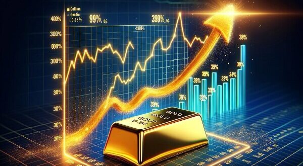 صعود ۱.۵ درصدی بهای طلای جهانی