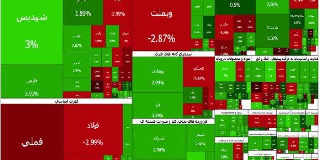 بورس به رقم ۴ میلیون و ۴۹۱ هزار رسید
