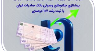 پیشتازی چکنوهای وصولی بانک صادرات ایران با ثبت رشد 107 درصدی