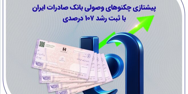 پیشتازی چکنوهای وصولی بانک صادرات ایران با ثبت رشد 107 درصدی
