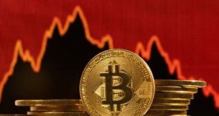 بیت‌کوین به زیر سطح ۷۷ هزار دلار سقوط کرد