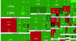 سقف تاریخی شاخص کل بورس تهران شکسته شد