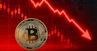 بیت‌کوین بدترین عملکردهای خود در سال‌های اخیر را ثبت کرد
