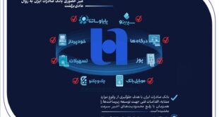همه خدمات بانک صادرات ایران در بسترهای حضوری و غیرحضوری برقرار شد