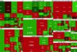 بورس در مسیر صعود