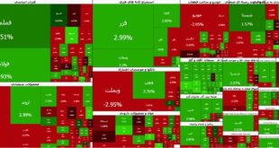 افت آرام بورس تهران