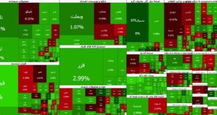 بورس به مدار صعود بازگشت